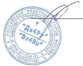 Подпись Иванов М.В.